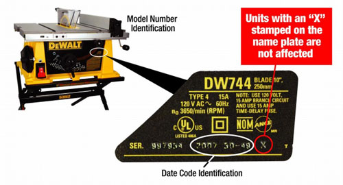 To have a potential DeWalt table saw lawsuit reviewed, request a free To have a potential DeWalt table saw lawsuit reviewed, request a free