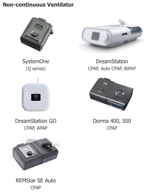 Sleep Apnea Machine Recall