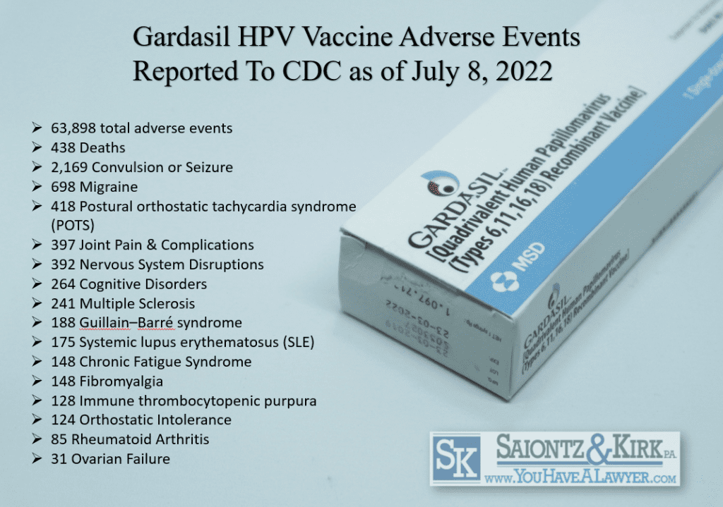 Gardasil Injuries