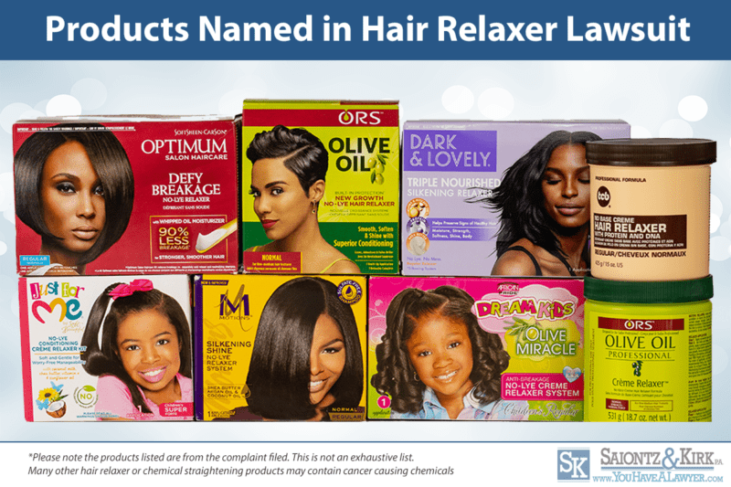 List of Products Named in Hair Relaxer Lawsuit