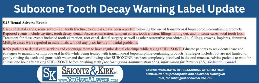 Suboxone Tooth Decay Warning Label Update 2022