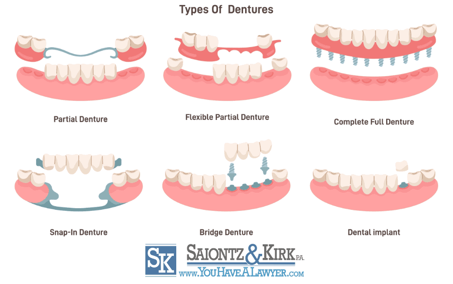 Suboxone Dentures Side Effects