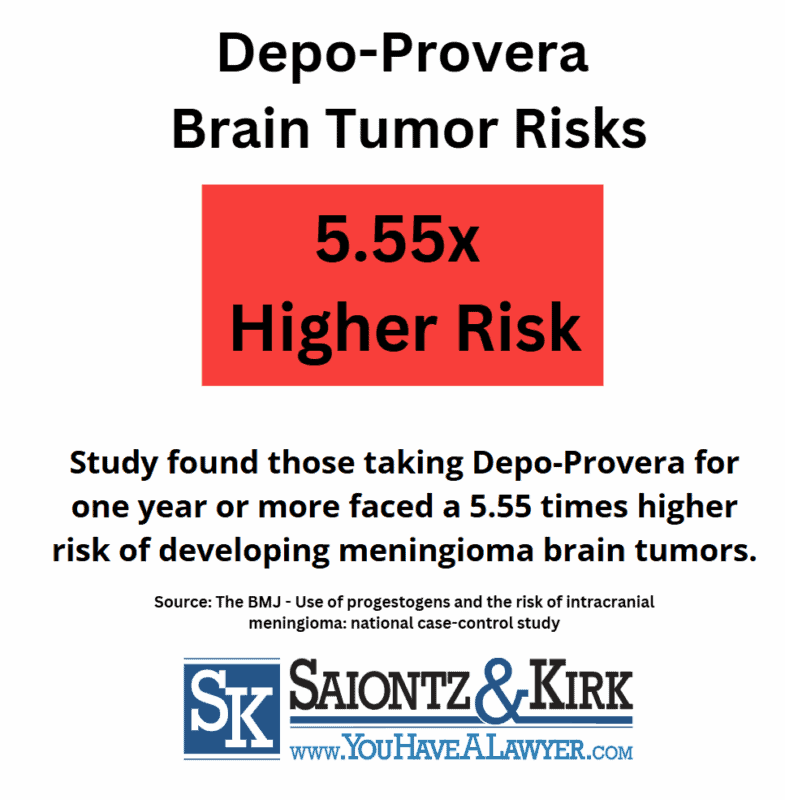 Depo-Provera-Brain-Tumor-Lawsuit