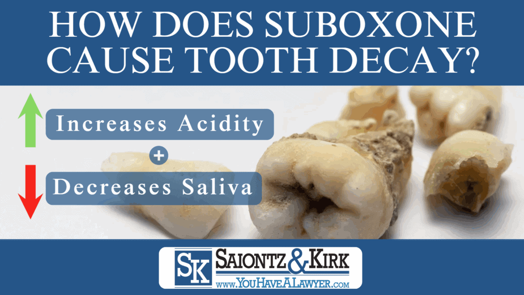 How Does Suboxone Case Tooth Decay