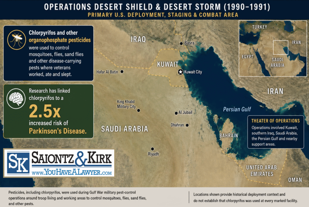 Gulf War Veteran Chlorpyrifos Pesticide Exposure